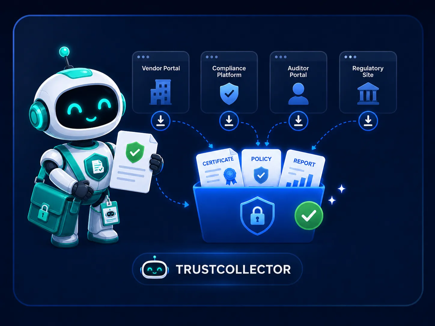 TrustCollector agent