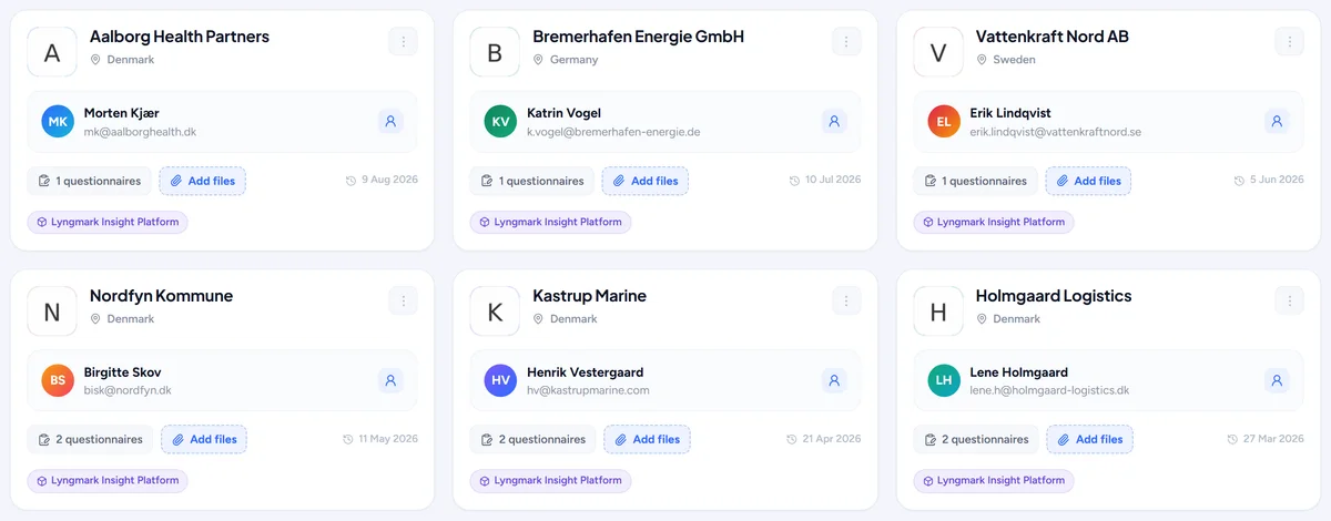 Client cards with contacts and questionnaire history