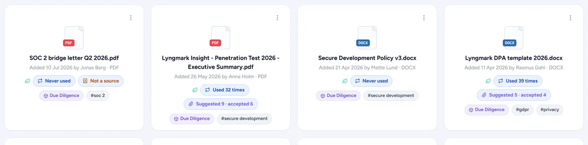 Files read into sections with a summary, a type and dates